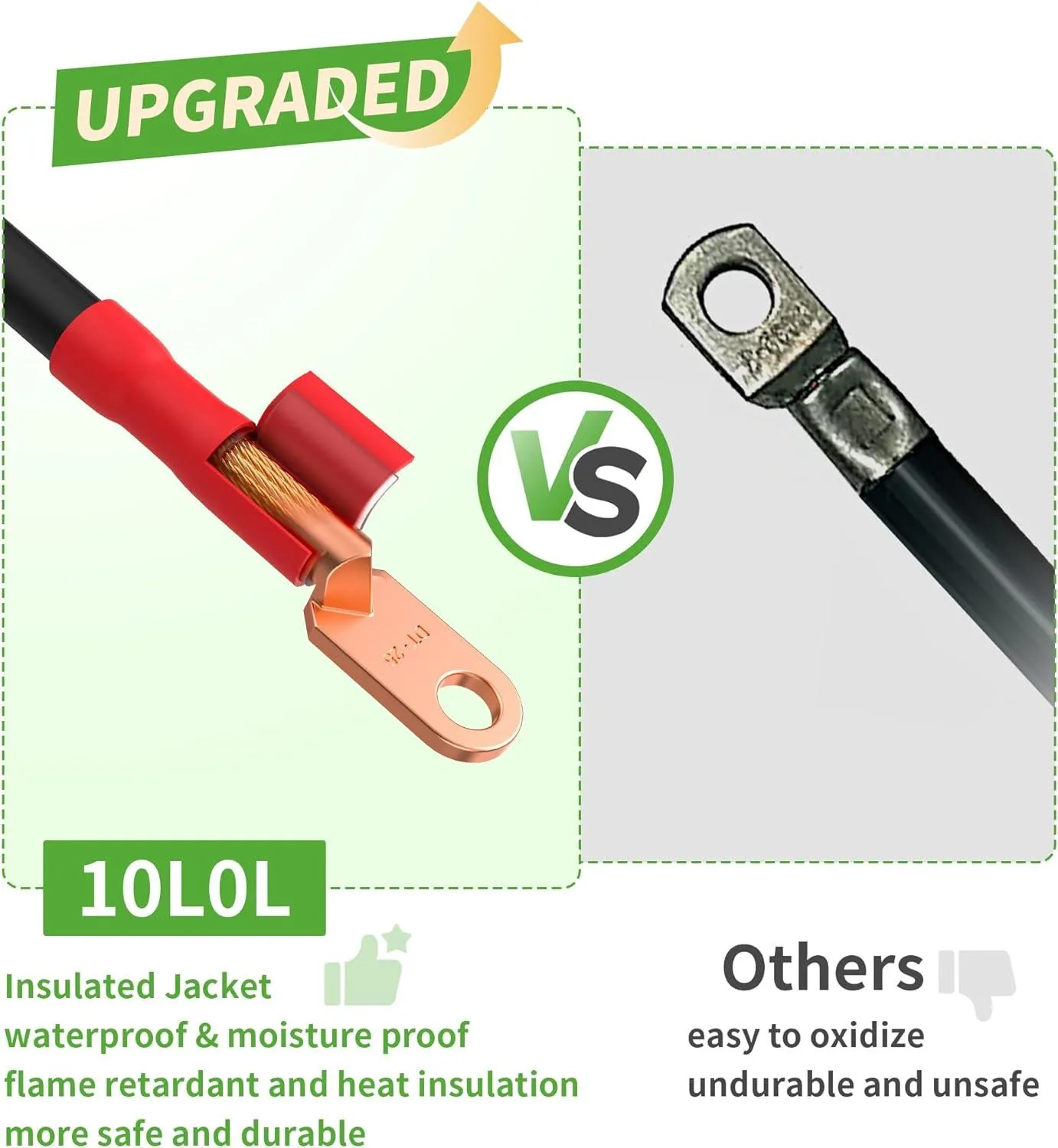4 Gauge Battery Cable for Club Car DS and Precedent Golf Cart Battery Cable - 10L0L