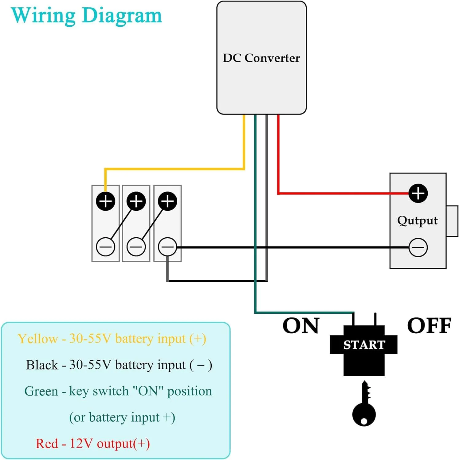 Golf Cart DC Converter Regulator 36V 48V Step Down to 12V 10A 120W Voltage Reduce