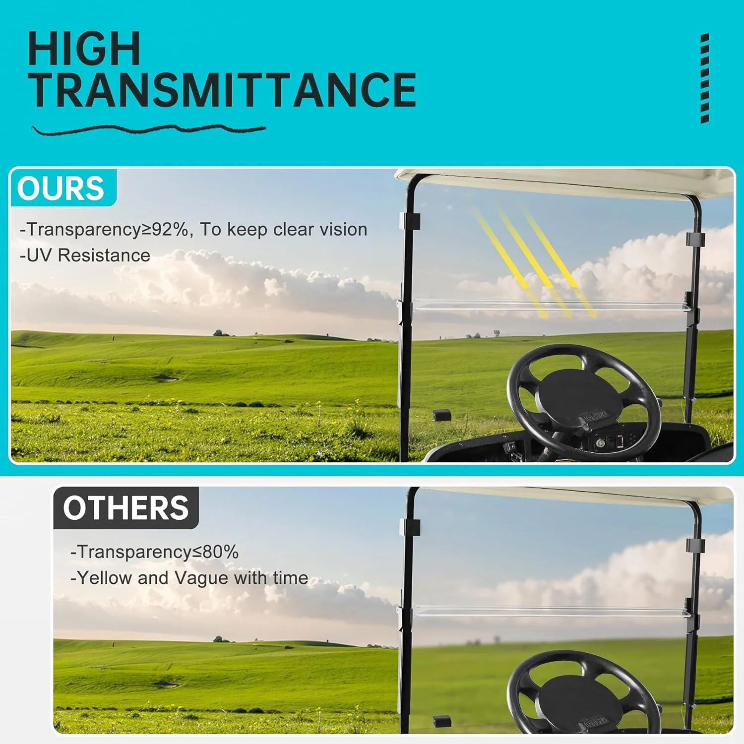 Golf Cart Windshield for EZGO TXT 1995-2003  Transparent Foldable - 10L0L