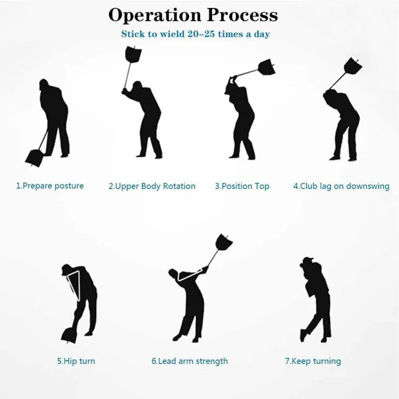 Golf Swing Training Aid Power Fan