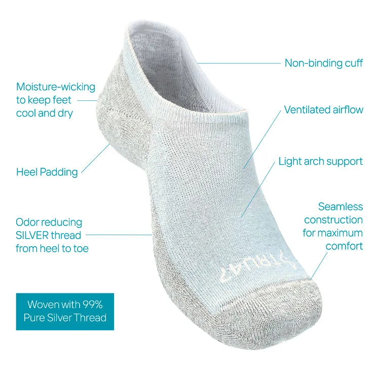 No-Show Cotton Grounding Socks