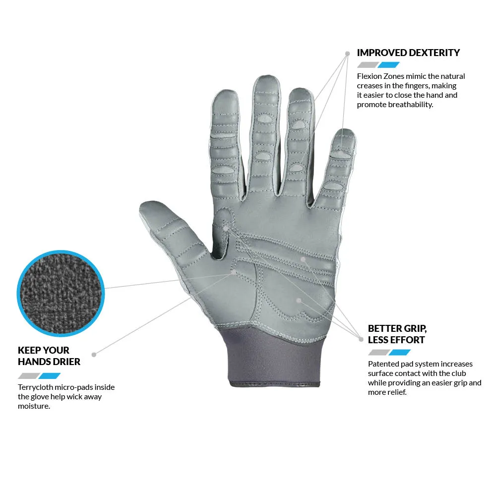 Women's ReliefGrip 2.0