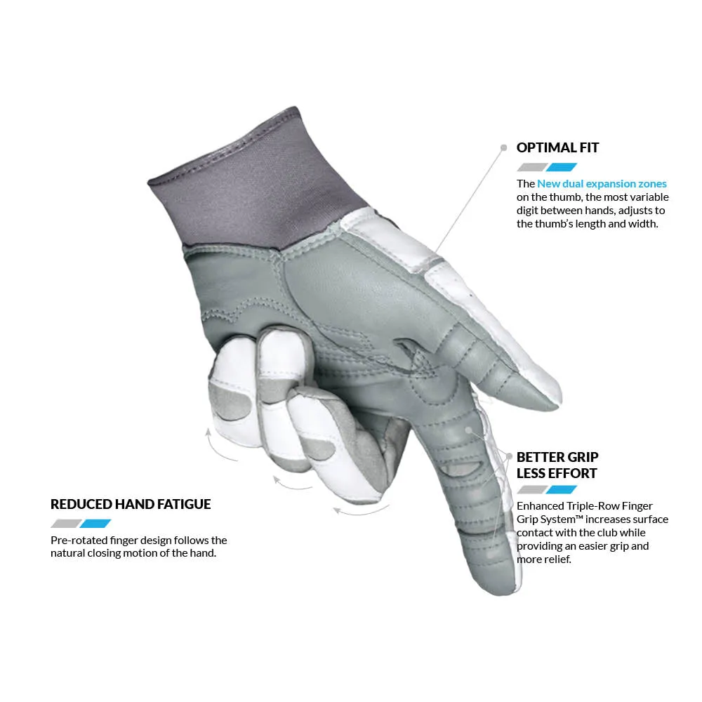 Women's ReliefGrip 2.0